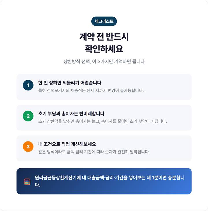 대출 상환방식 선택 전 반드시 확인할 체크리스트 3가지 정리 이미지