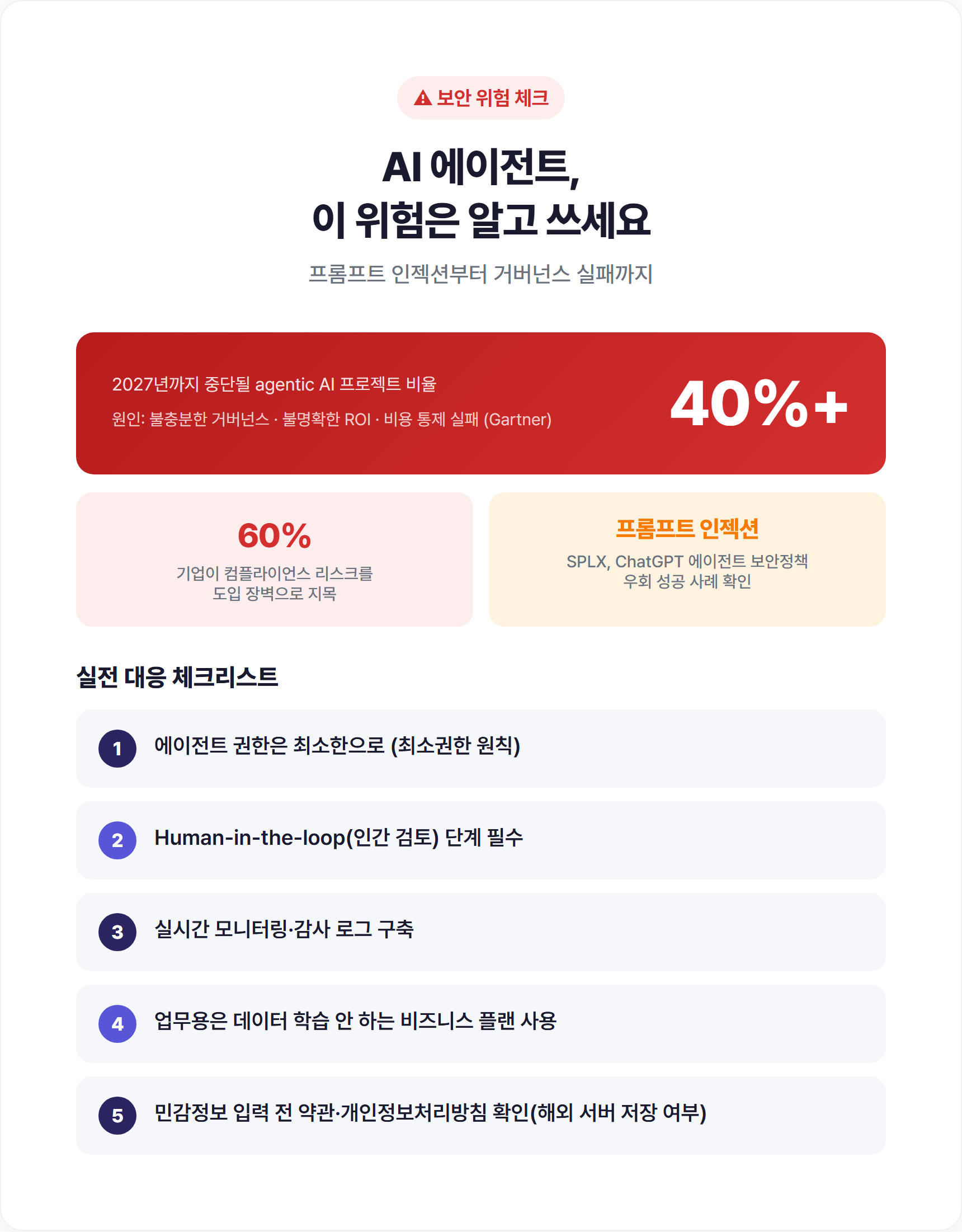 AI 에이전트 보안 위험과 실전 대응 체크리스트