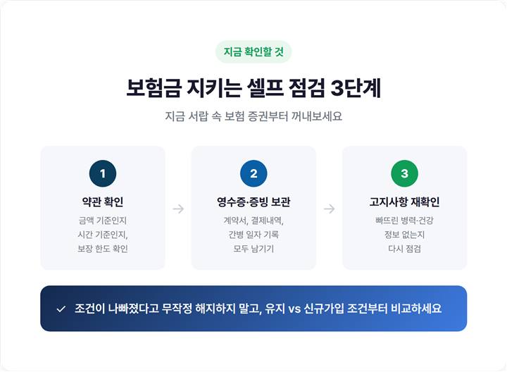 간병인보험 가입자 셀프 점검 3단계 - 약관 확인, 영수증 보관, 고지사항 재확인