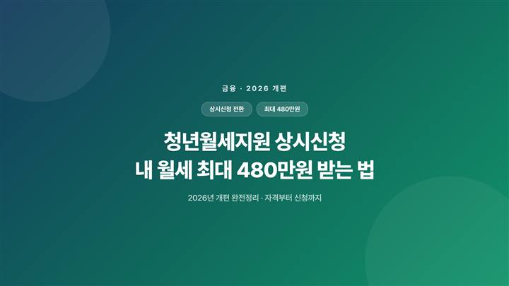 [2026개편] 청년월세지원 상시신청, 내 월세 최대 480만원 받는 법