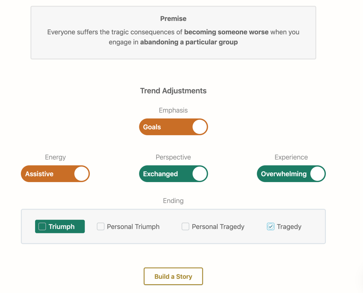 Trend Adjustments