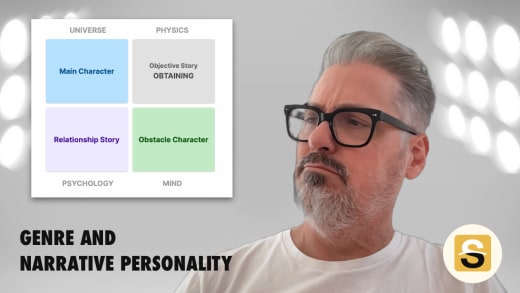 Genre and the Narrative Personality of Your Story