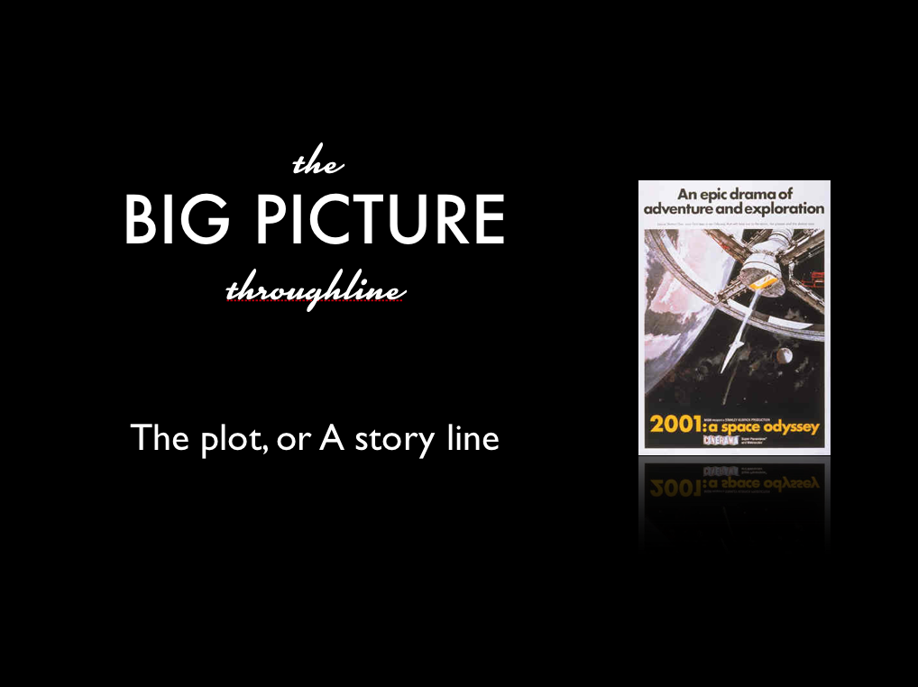 The Big Picture Throughline