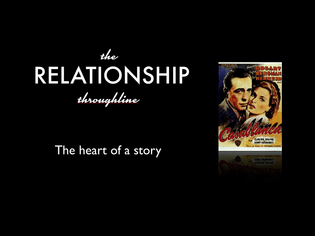 The Relationship Throughline