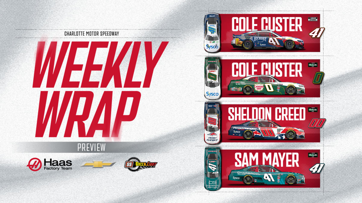 HFT Weekend Preview: Charlotte Motor Speedway.