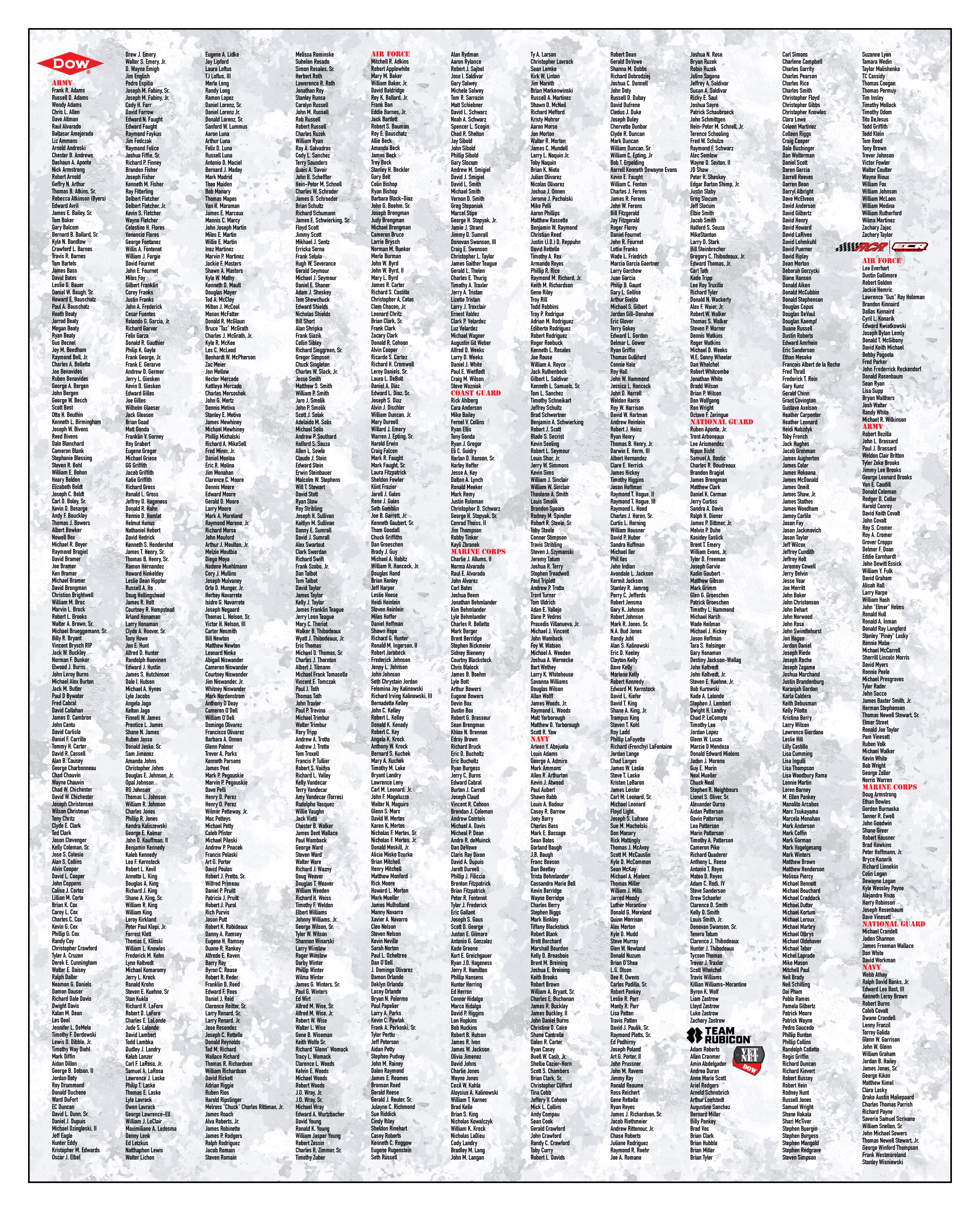 2025 Dow Veteran Herocard Back (2)