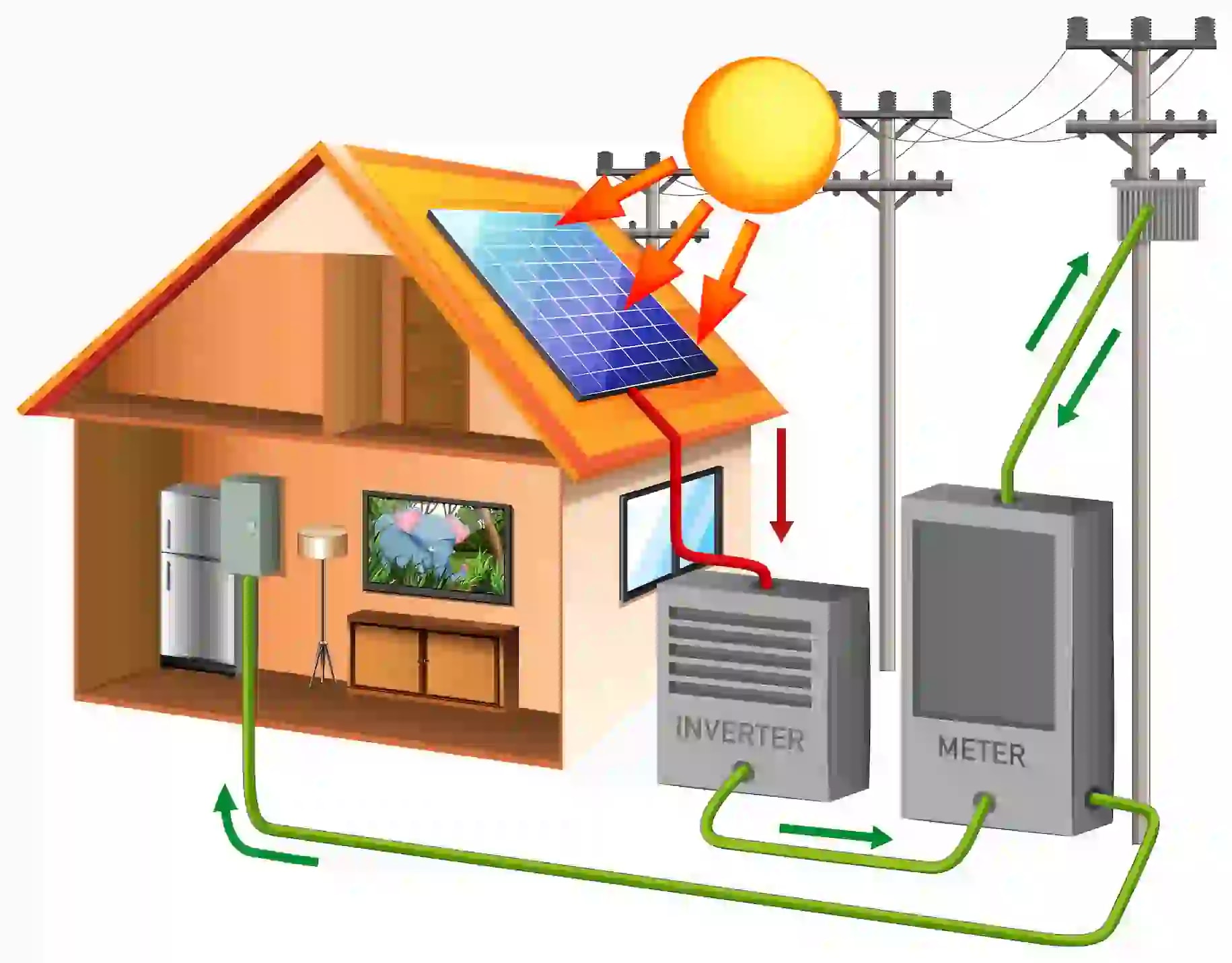 Inverter Design course image