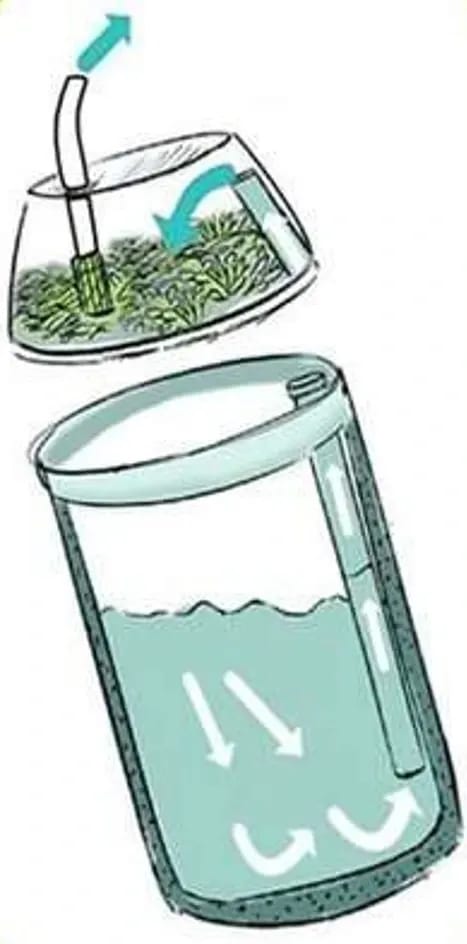 Yerbomos_All-in-one_nádoba,_Nerezová,_Černá,_580_ml