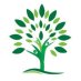 MicroEnterprise Collaborative of Inland SoCal