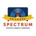 Spectrum