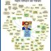 Kamal Jeet Singh Jaswal