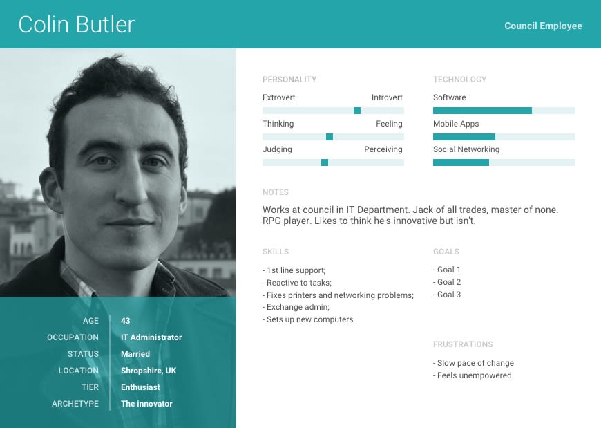 IT Administrator persona