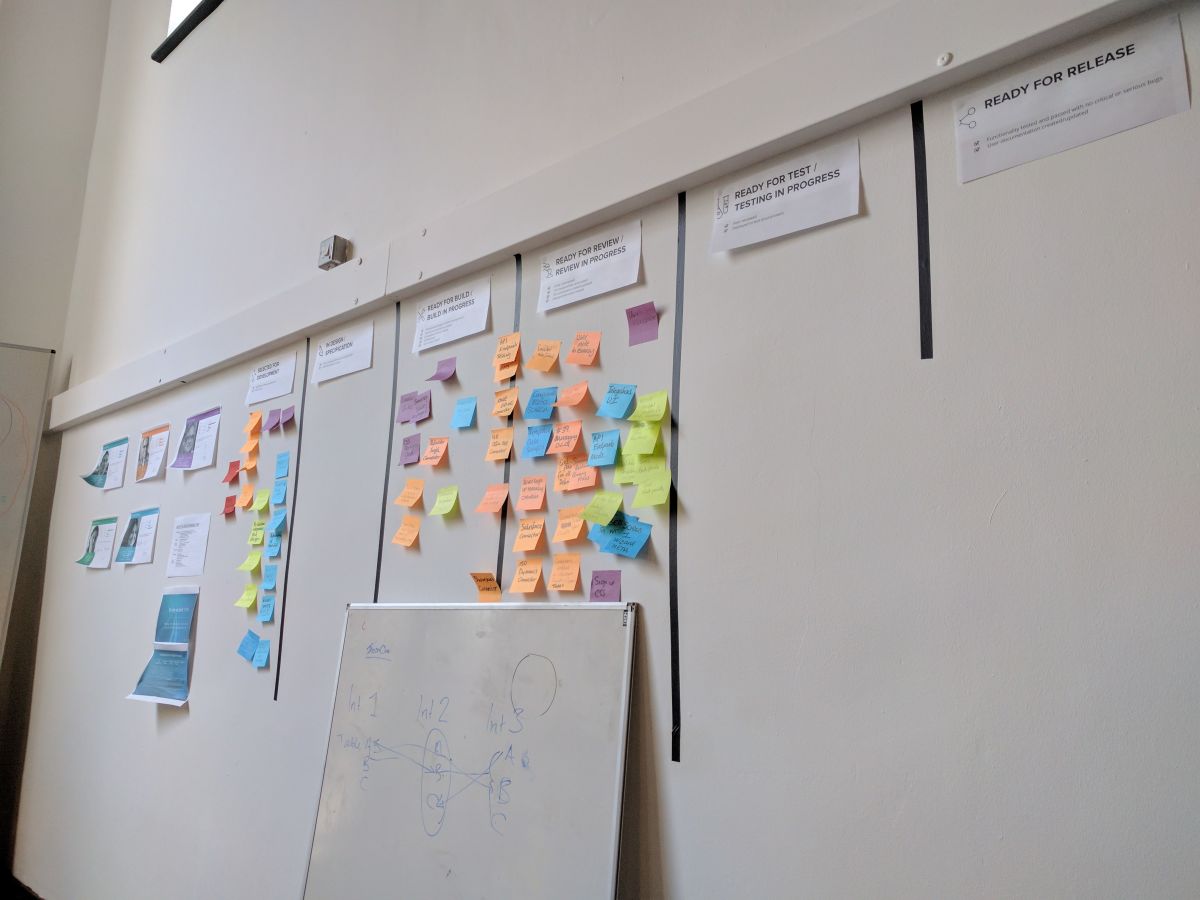 Task tracking