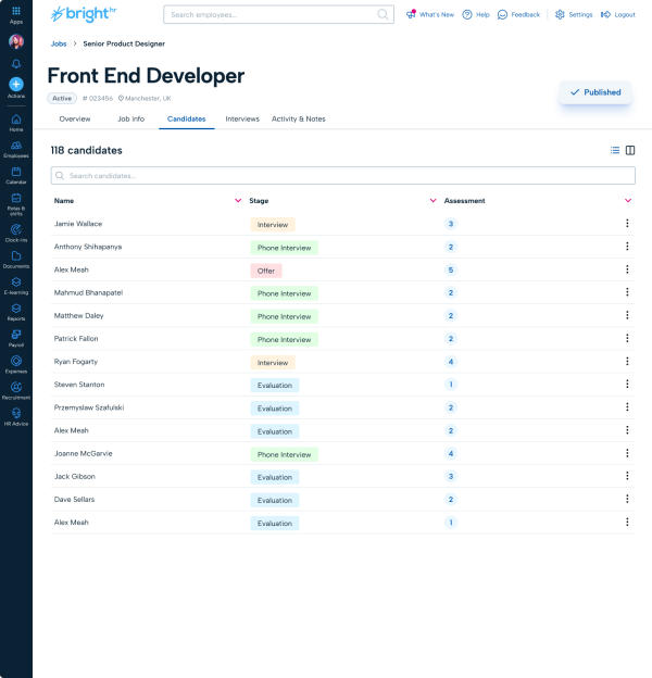 Job Detail Candidates List