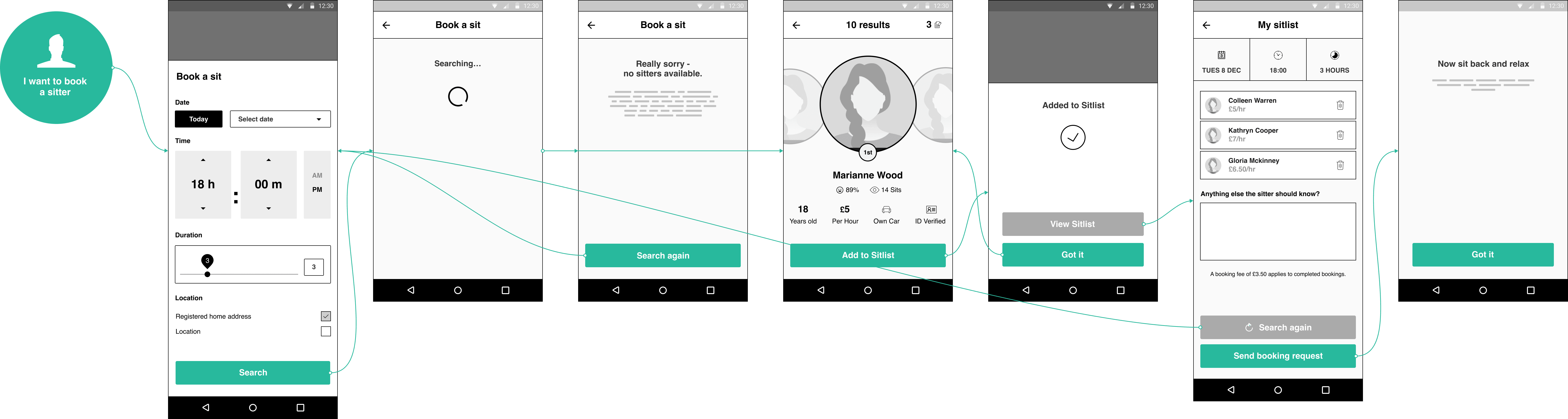 Booking a sitter wireframes