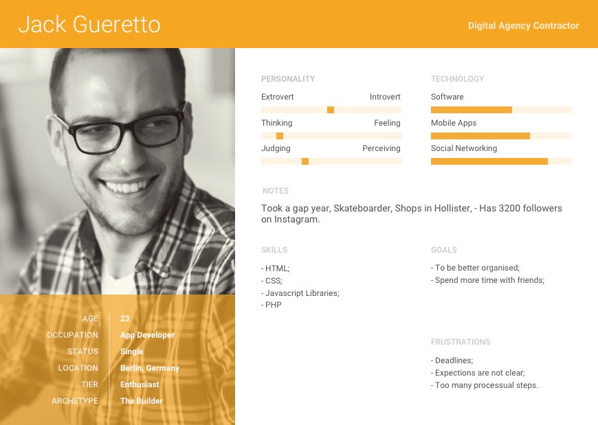 Identifying the customer