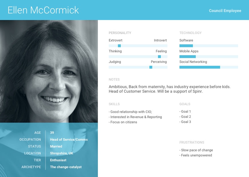 Identifying the customer