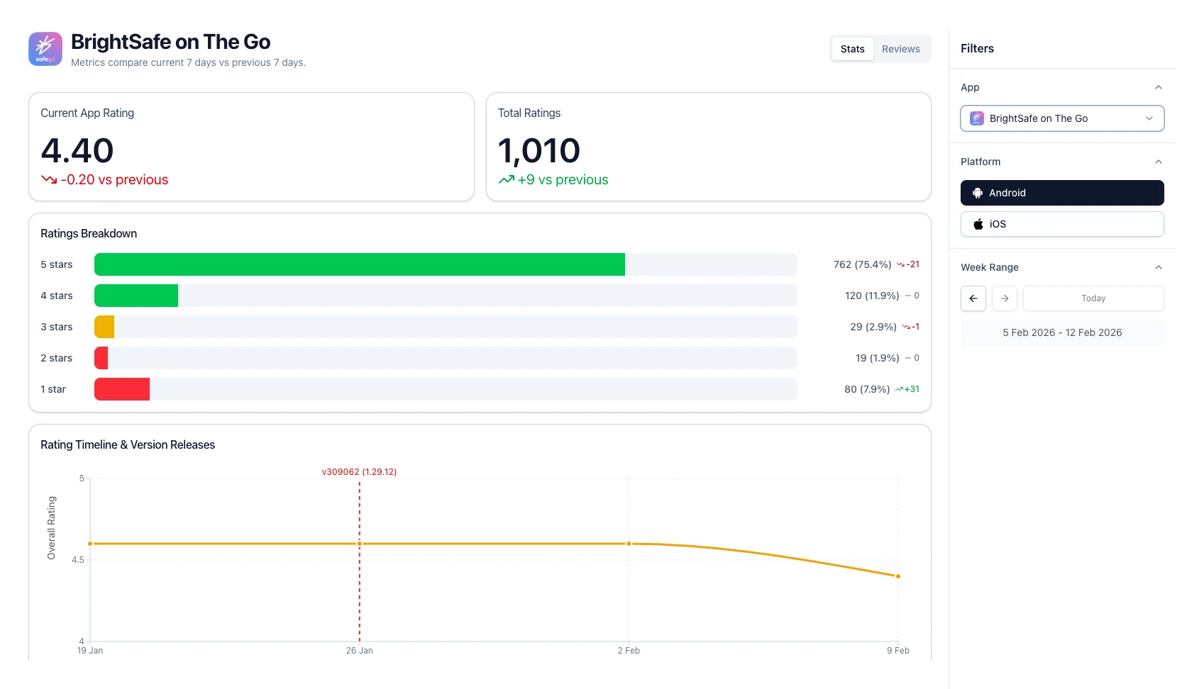 Experiment screenshot