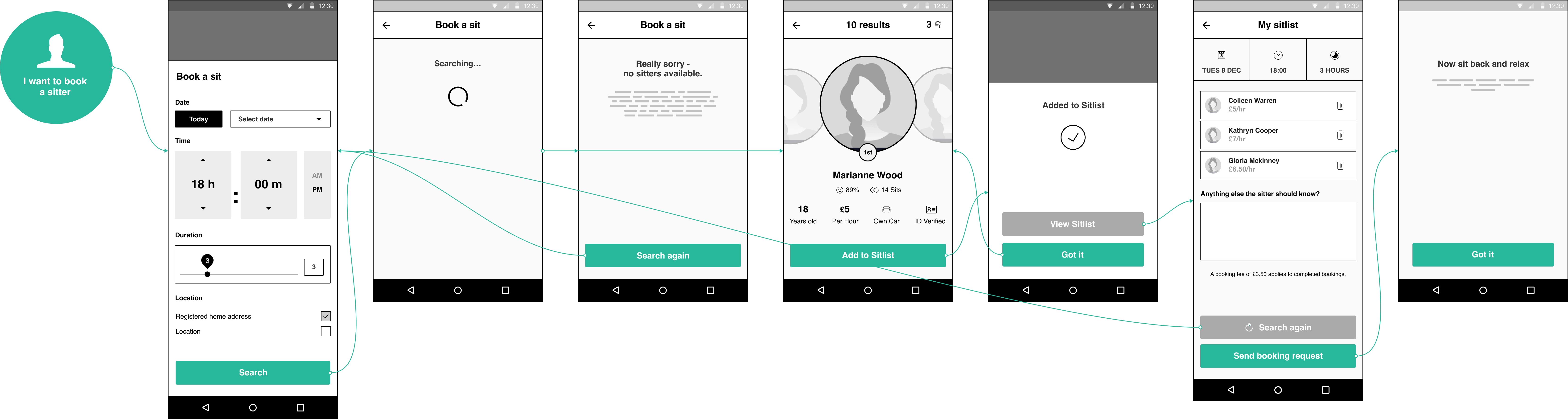 Booking a sitter wireframes