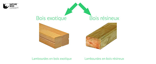 choix des lambourdes résineux exotique