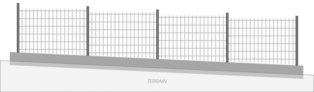 3 solutions pour rehausser une clôture en grillage - Espace Clôture