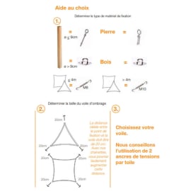 Mousqueton M8 x 80mm INOX - Accessoire de montage voile Nesling