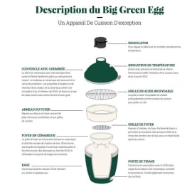 PACK START - Barbecue céramique Kamado Big Green Egg - MiniMax