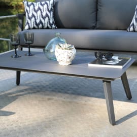 Salon bas de jardin toile Sunbrella® (canapé + 2 fauteuils + table basse) - Lava - 5 places - Vue table basse