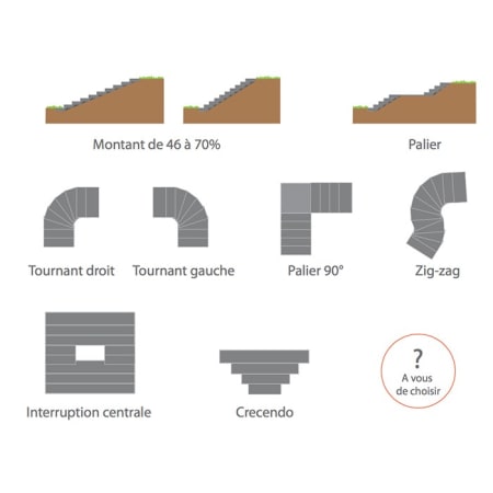 Sch&eacute;ma Marche escalier - ext&eacute;rieur -Modulesca - 93 cm