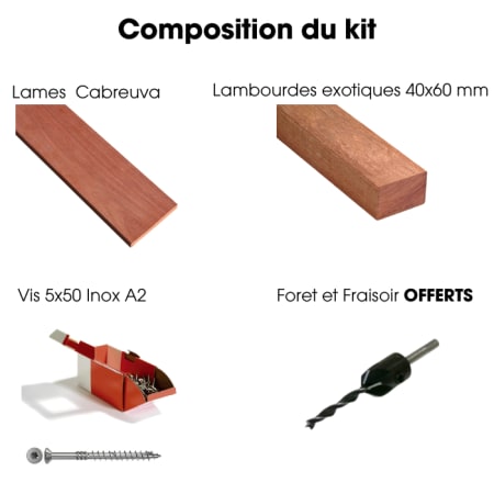 Composition du kit cabreuva Composition du kit cabreuva