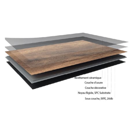 Parquet sol vinyle click SPC LVT - TOBIANO - Ép.5 mm x l.228 mm x L.1220 mm - KAHRS - Paquet de 2,5 m² composition