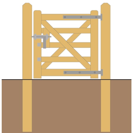 kit barri&egrave;re 1 m  + poteaux