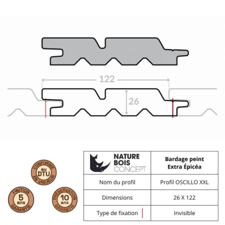 profil lame et informations Bardage Peint Extra - &Eacute;pic&eacute;a - Profil Oscillo XXL - Ep.26 mm / l.122 mm / L.4,45 m