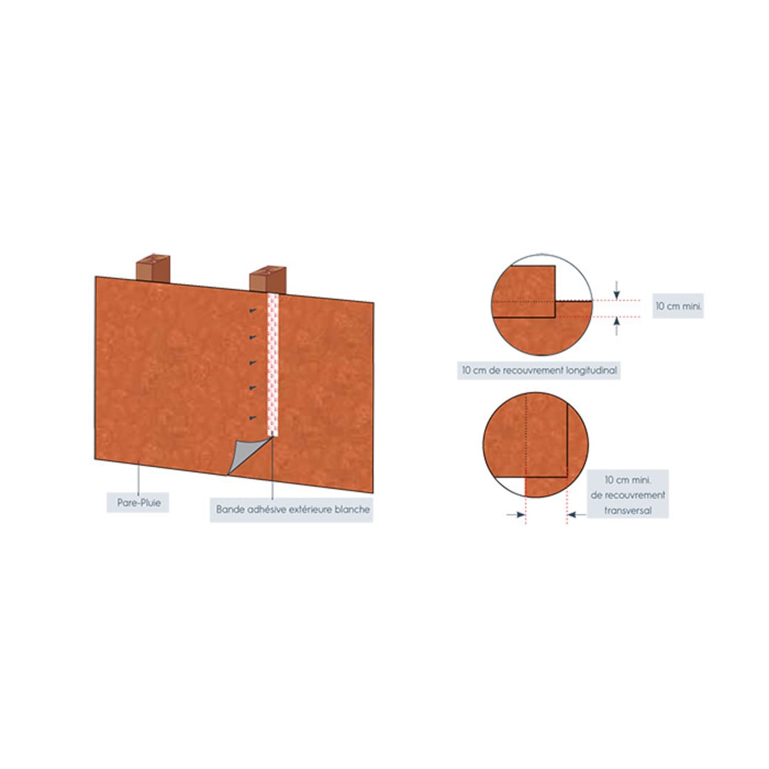 CADA - Pare-pluie anti UV 1000h - rouleau de 1,5x50 m