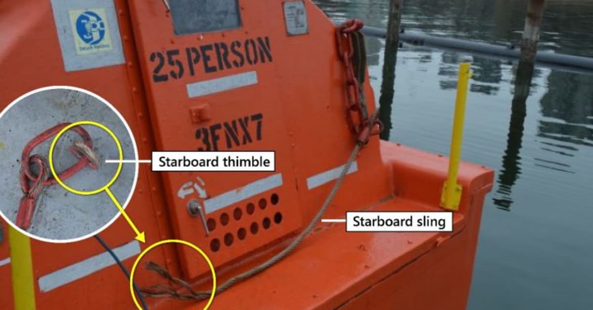 Serious lifeboat accident exposes safety inspections loophole