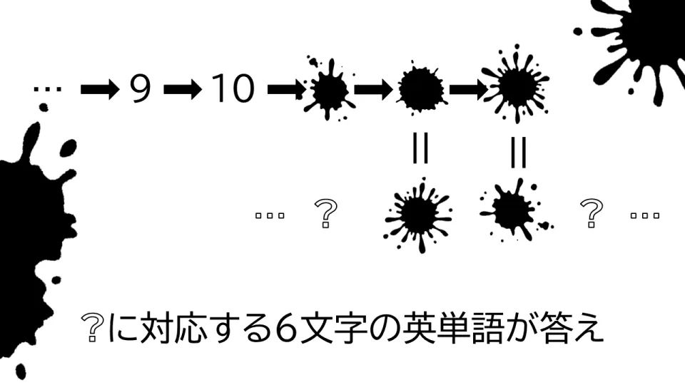 [一枚謎] カウントアップ | 謎ログ