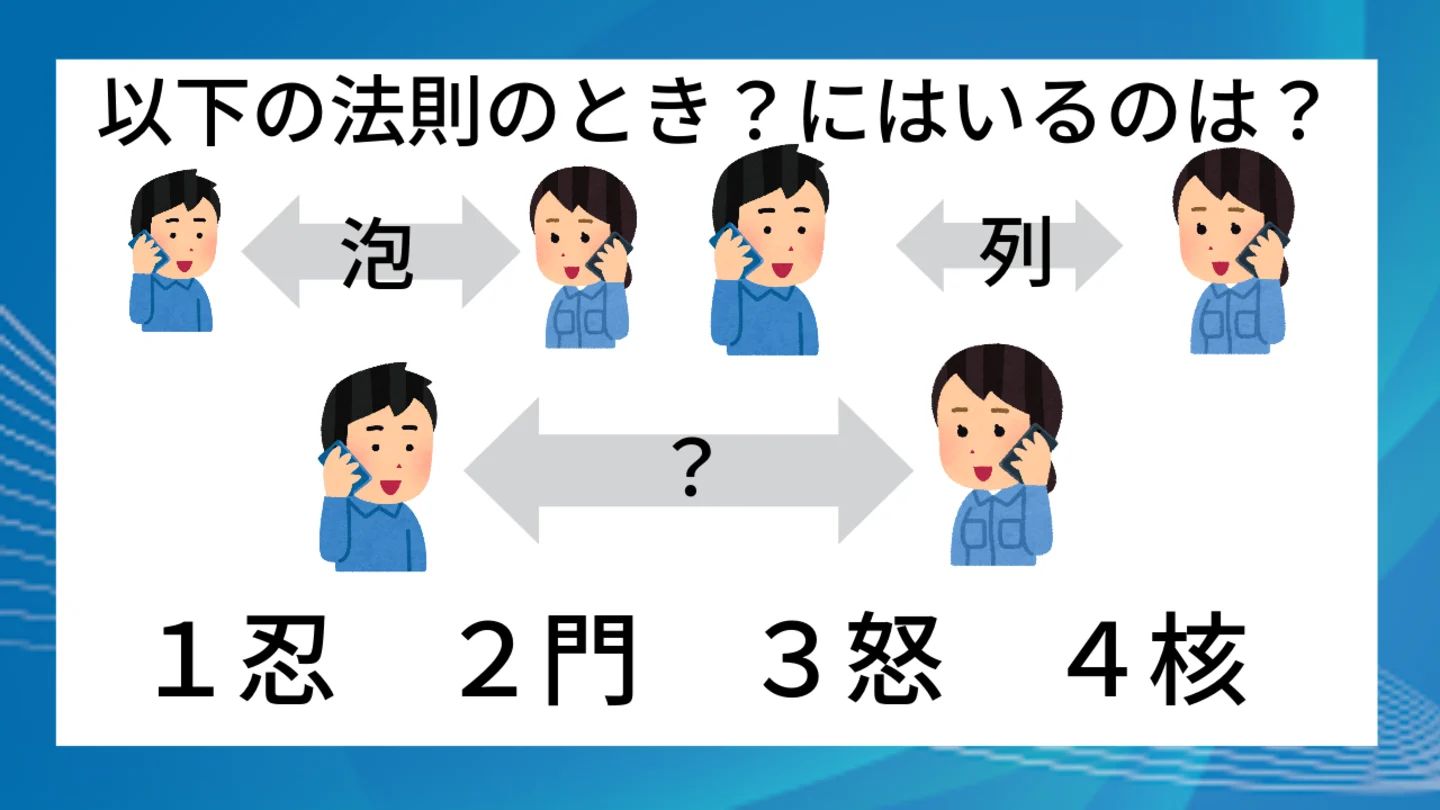 一枚謎の一覧 | 謎ログ