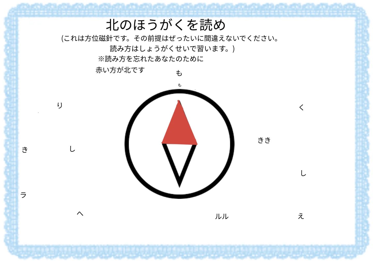 一枚謎の一覧 | 謎ログ