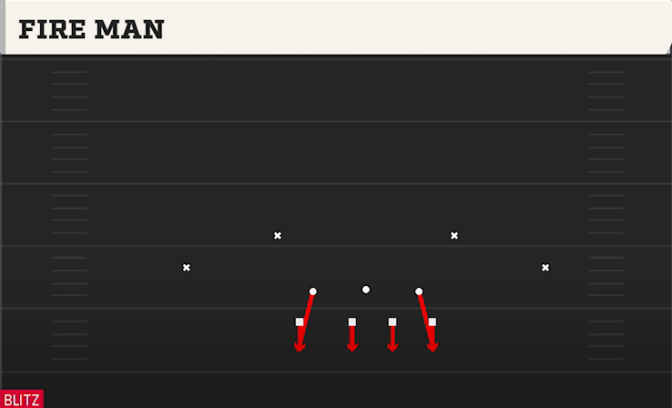 FIRE MAN play diagram College Football 27