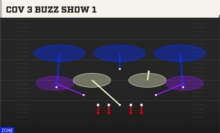 COV 3 BUZZ SHOW 1 play diagram College Football 27