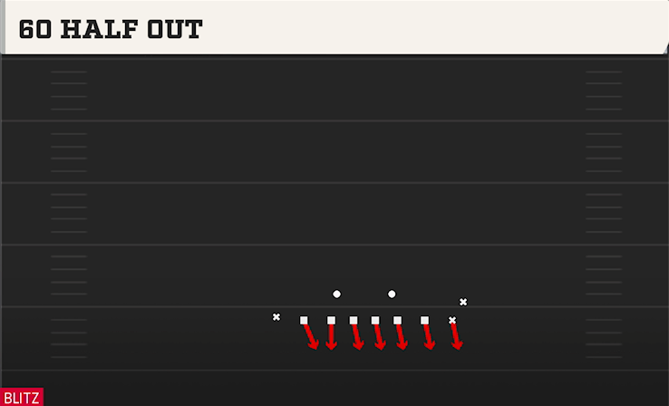 60 HALF OUT play diagram College Football 27