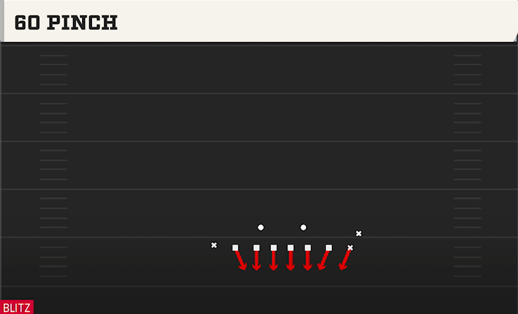 60 PINCH play diagram College Football 27