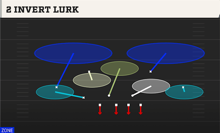 2 INVERT LURK play diagram College Football 27