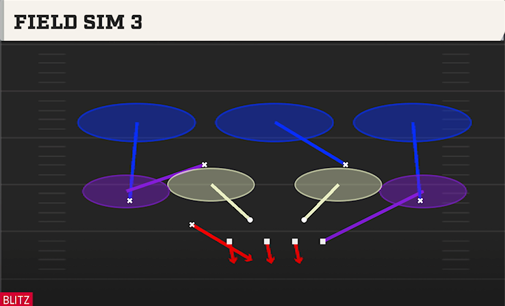 FIELD SIM 3 play diagram College Football 27