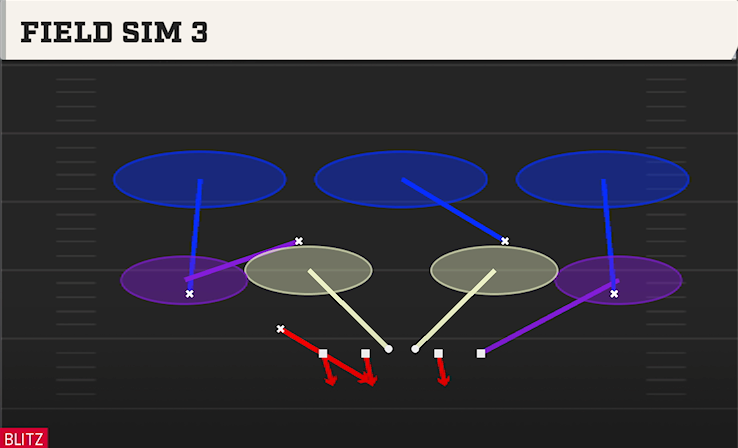FIELD SIM 3 play diagram College Football 27