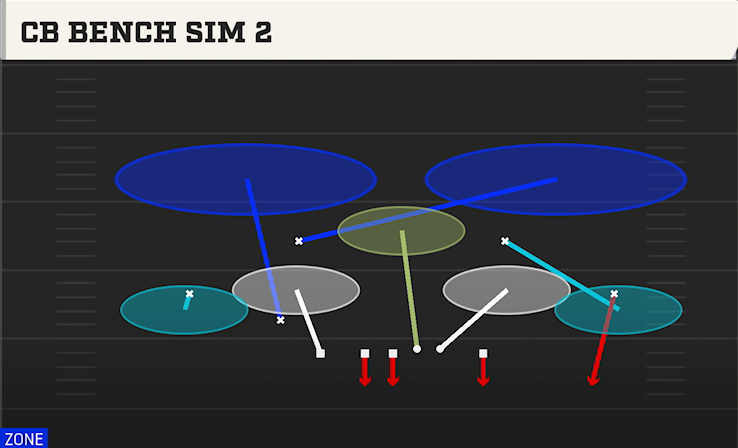 CB BENCH SIM 2 play diagram College Football 27