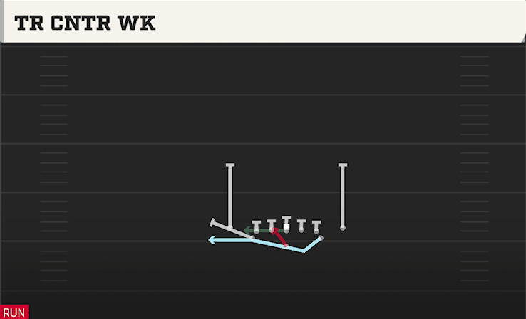 TR CNTR WK play diagram College Football 27