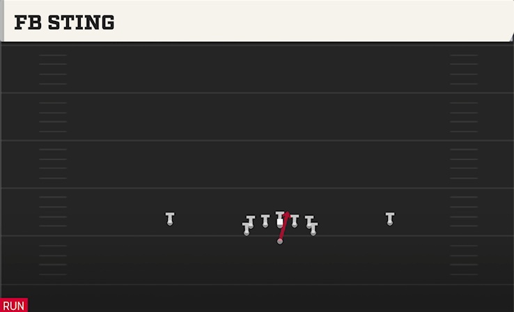 FB STING play diagram College Football 27
