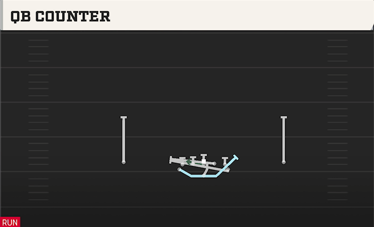 QB COUNTER play diagram College Football 27