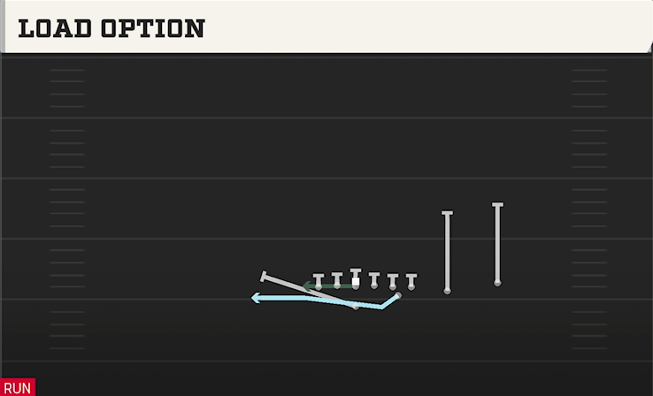 LOAD OPTION play diagram College Football 27